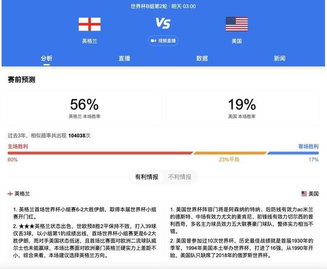 米兰在后防线的位置上遇到了众多的伤病，除了最近受伤的佳夫以外，卡卢卢、佩莱格里诺和克亚尔也仍然在伤停状态，不过克亚尔预计划很快就会回归，但是他年龄与身体状况无法为米兰提供保障。